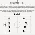 Aufstellung für ein Fußballspiel in der Formation 4-0-4