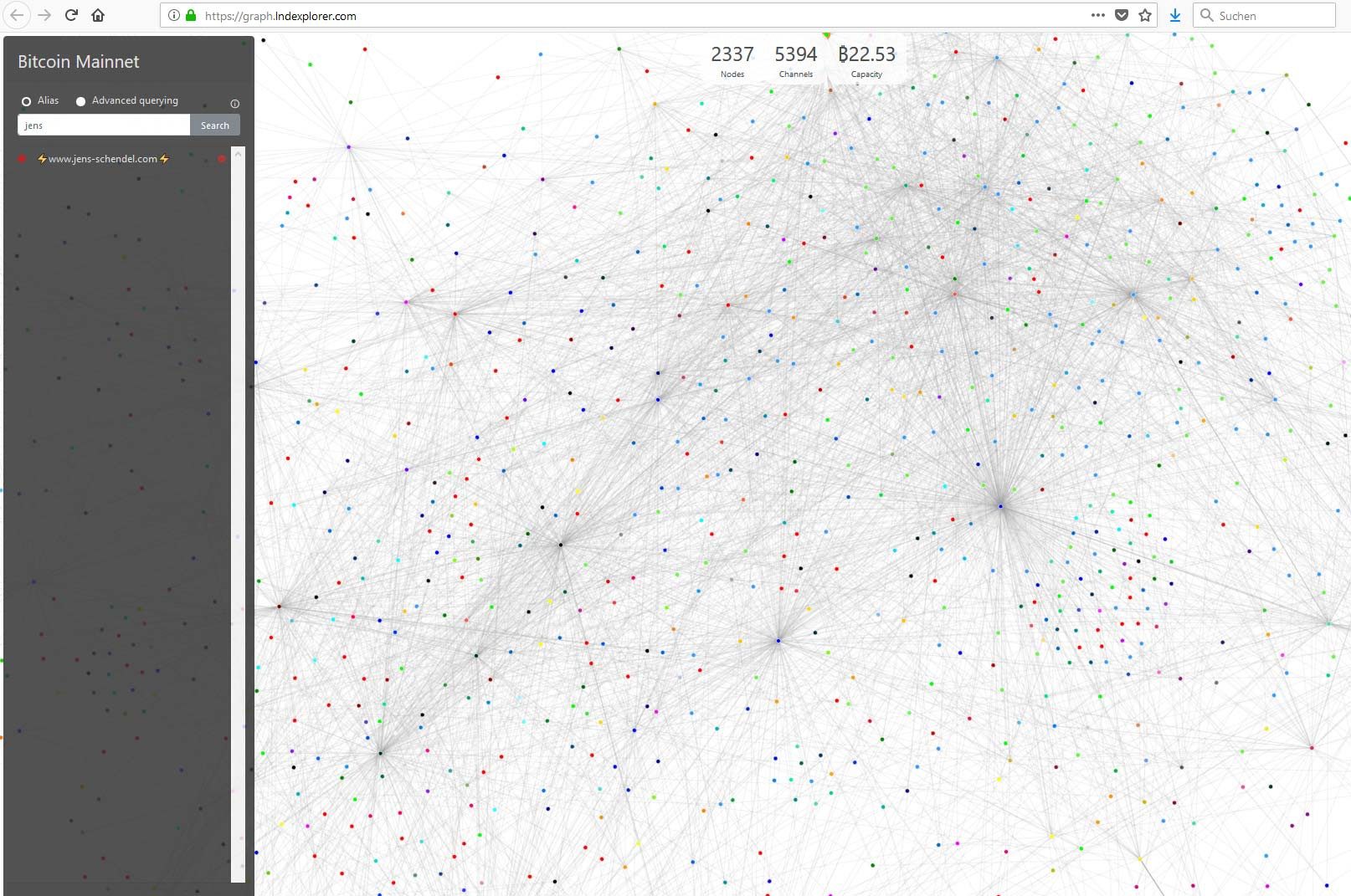 lightning-network The Lightning Network is already there