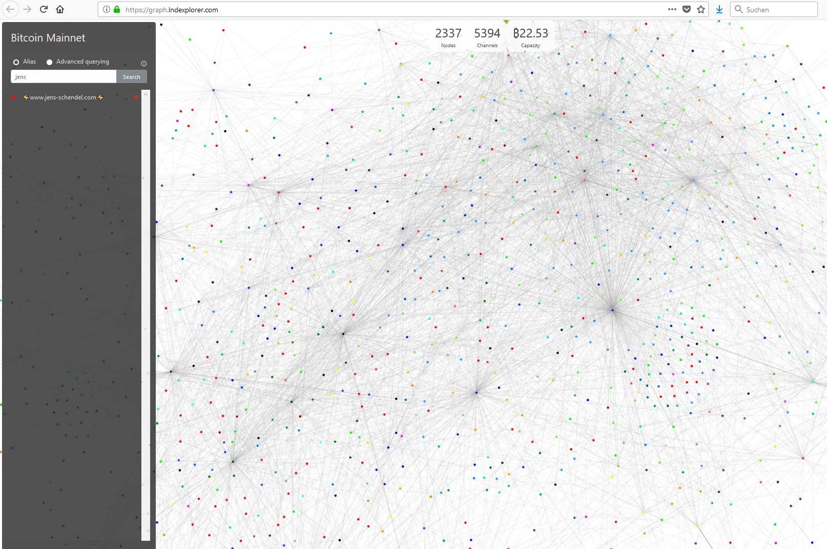 The Lightning Network is already there